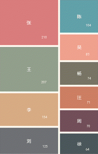 图片10.png 图片10.png