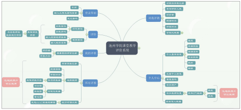 系统框架.png 系统框架.png